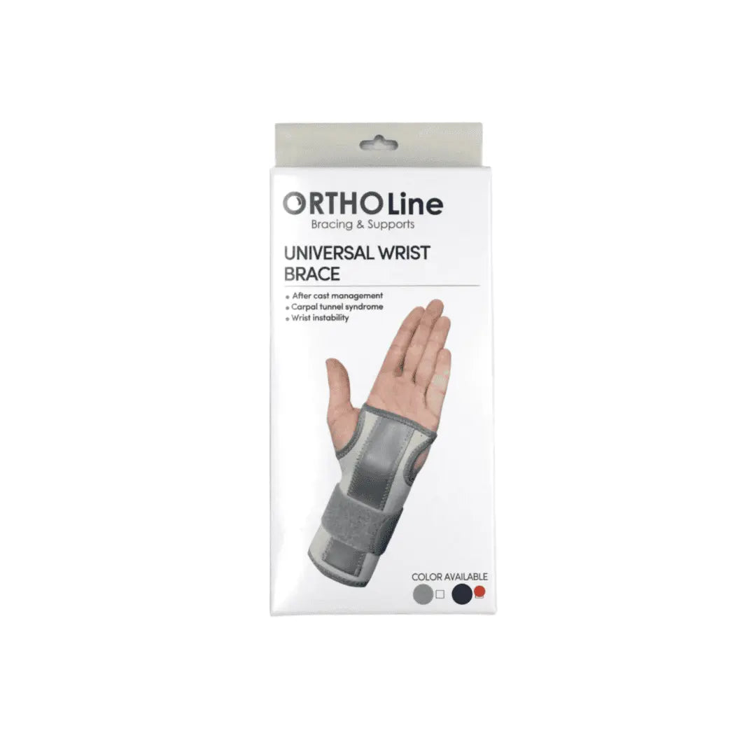 box of ortholine wrist splint