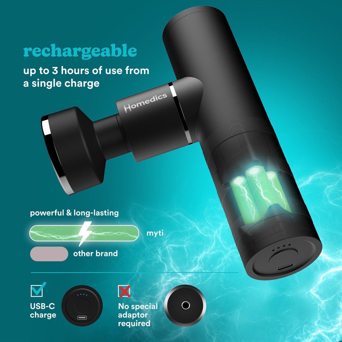 HoMedics Myti Black Mini Massage Gun with Heated Head