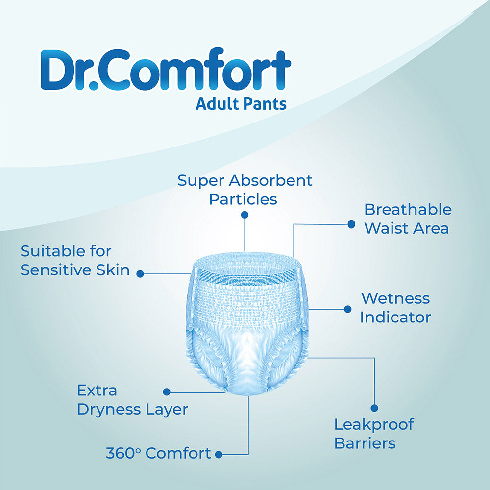 Dr.Comfort Adult Pants Unisex – 30 Pieces